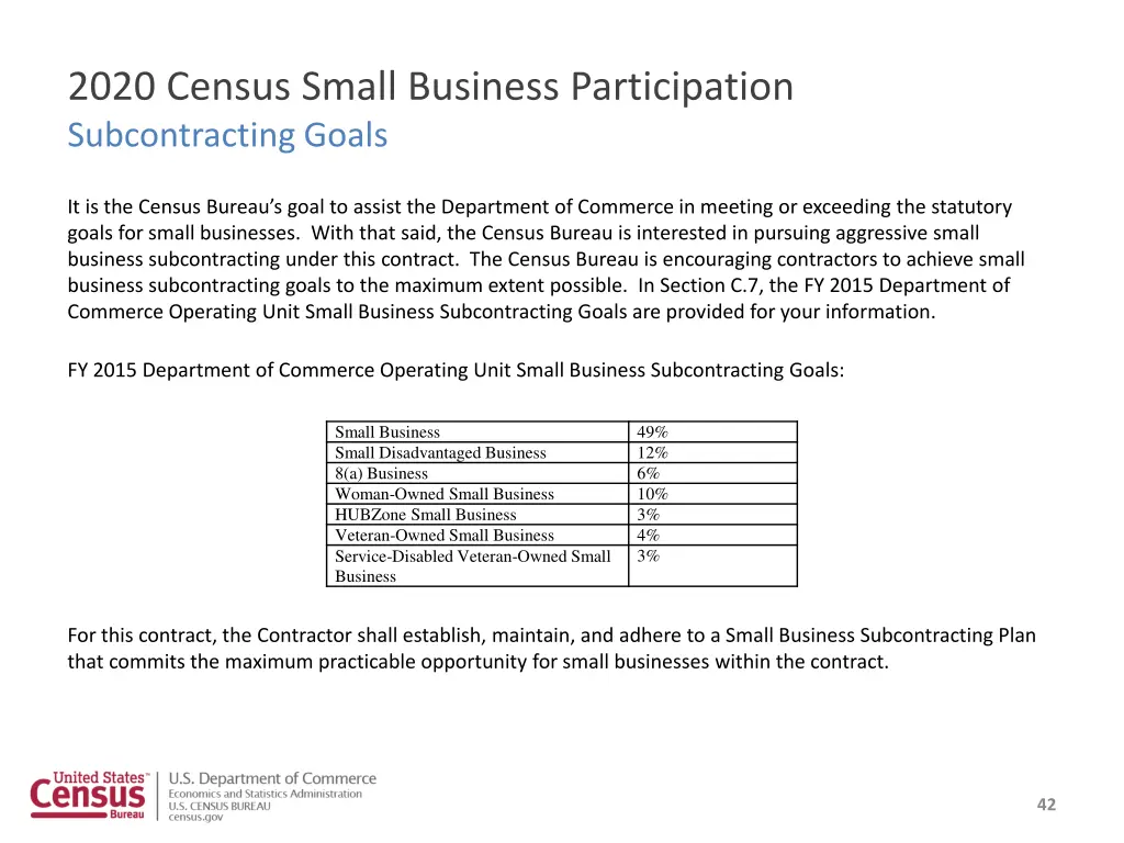 2020 census small business participation