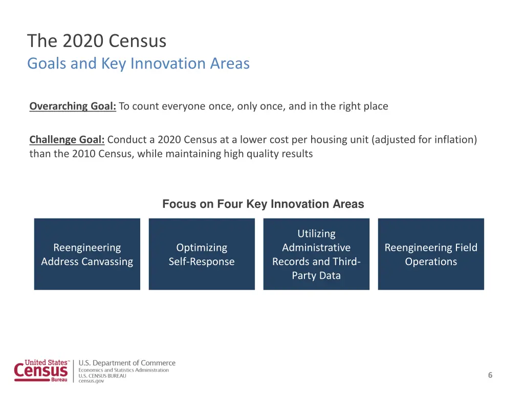 the 2020 census goals and key innovation areas