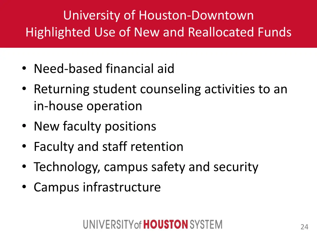university of houston downtown highlighted