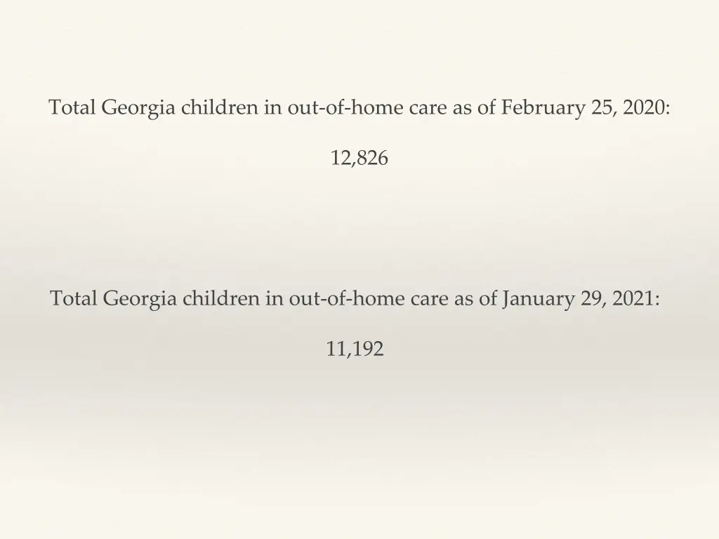 total georgia children in out of home care