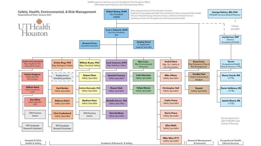 slide3