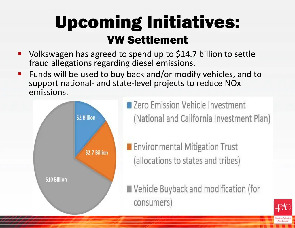 upcoming initiatives vw settlement volkswagen