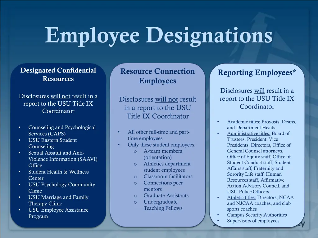 employee designations