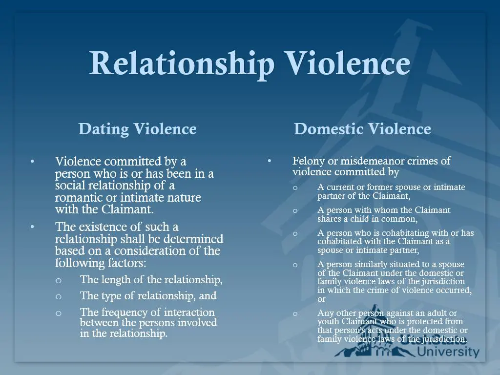 relationship violence