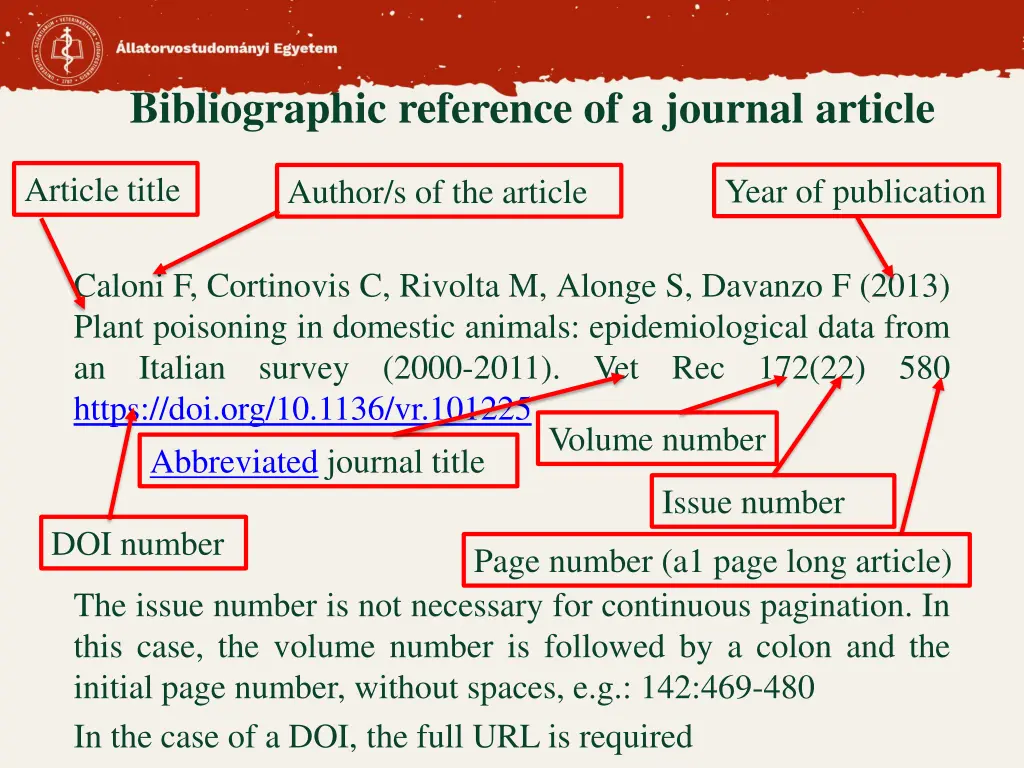 bibliographic reference of a journal article