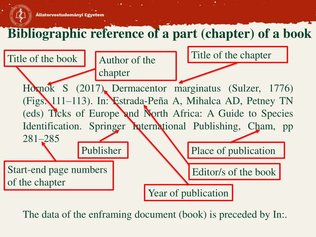 bibliographic reference of a part chapter