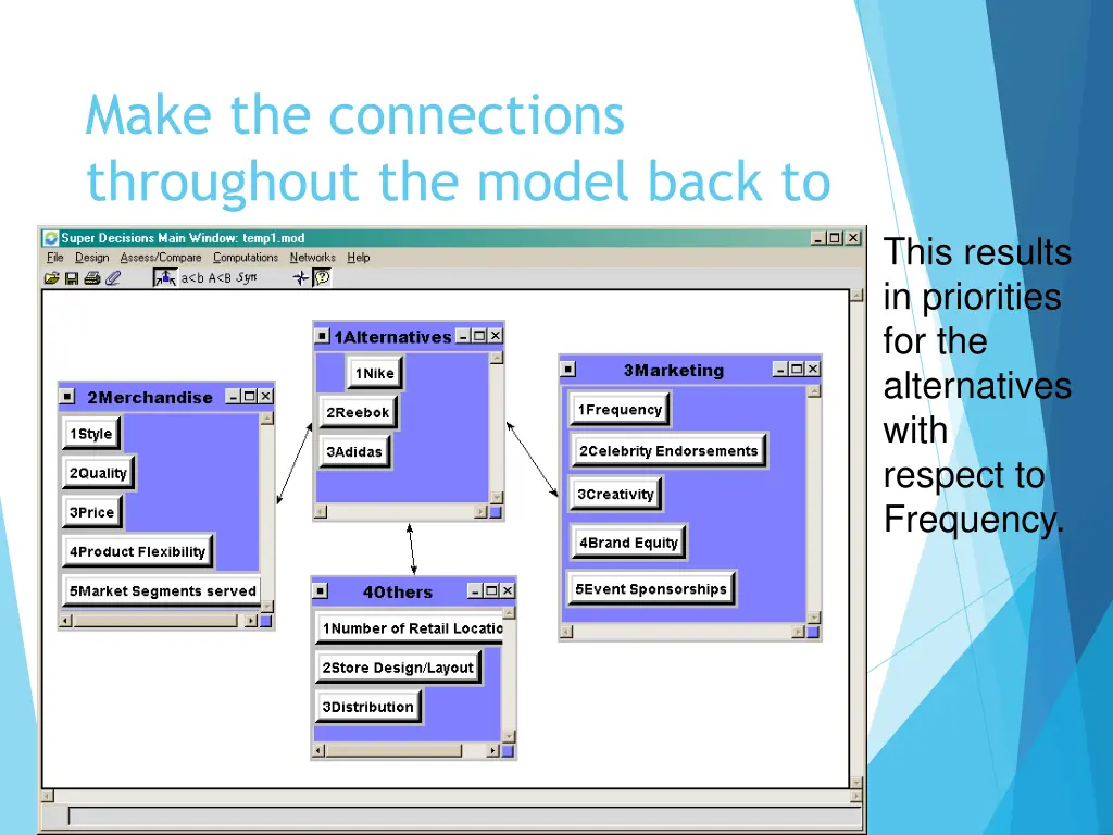make the connections throughout the model back