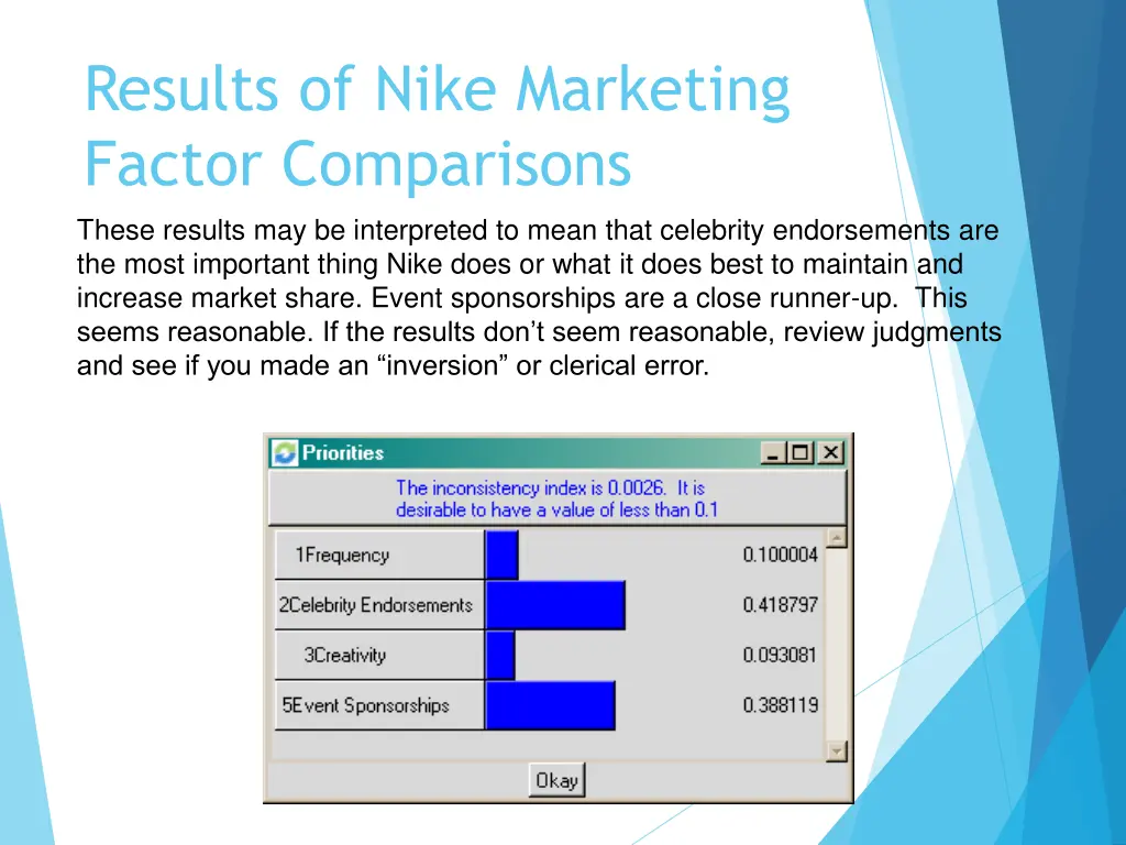 results of nike marketing factor comparisons