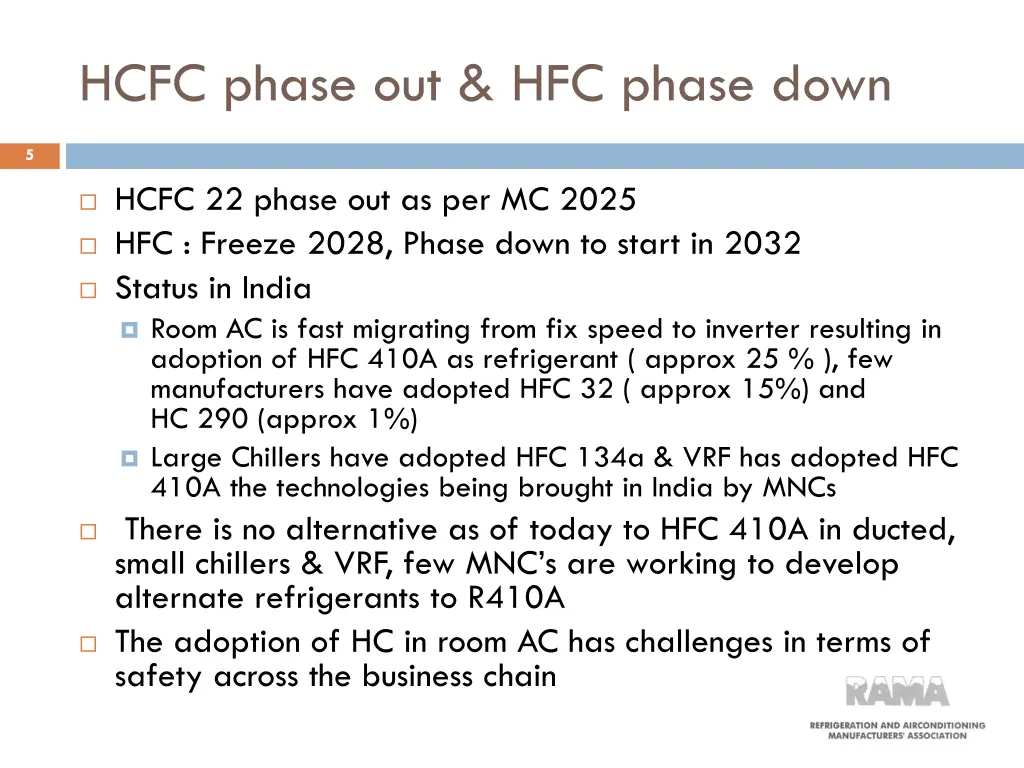 hcfc phase out hfc phase down