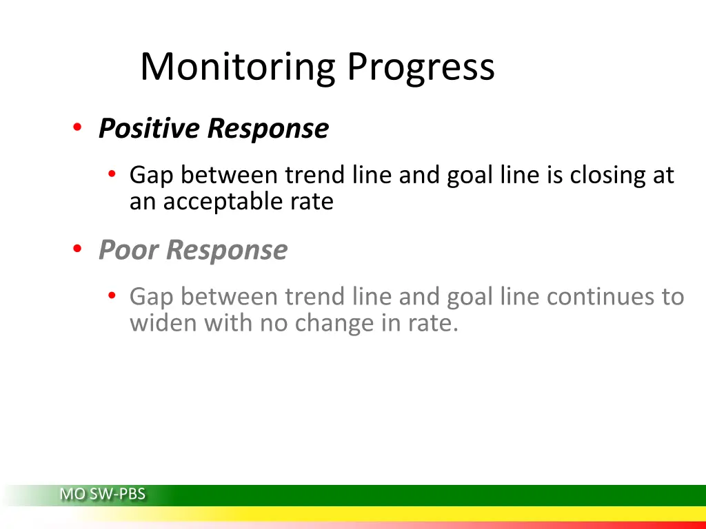 monitoring progress 1