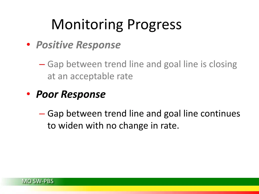 monitoring progress positive response