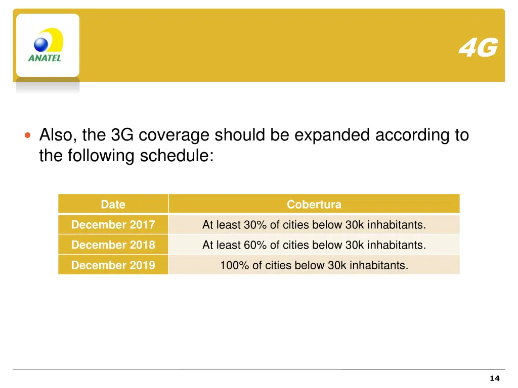 slide14