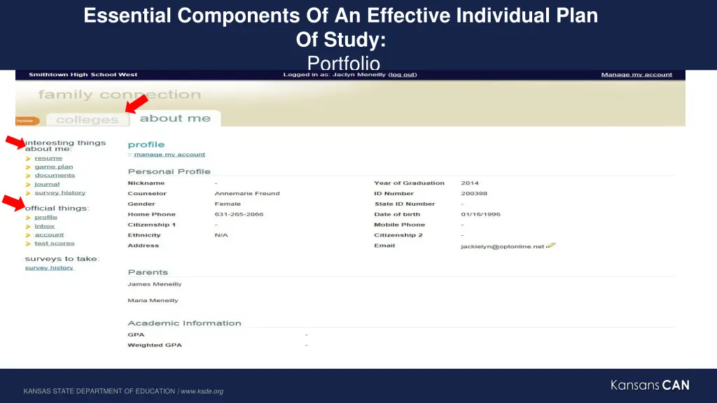 essential components of an effective individual 3