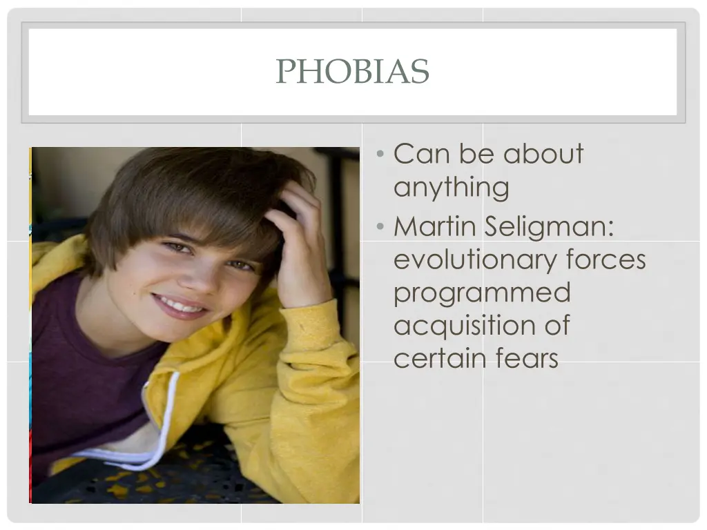 phobias