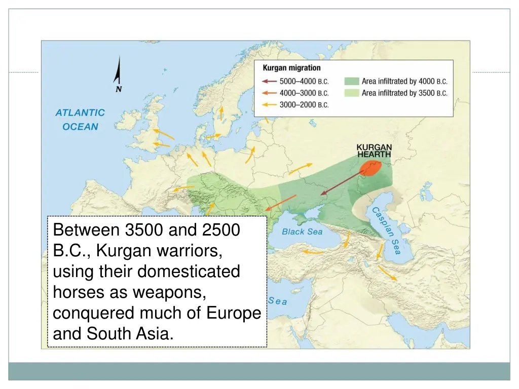 between 3500 and 2500 b c kurgan warriors using