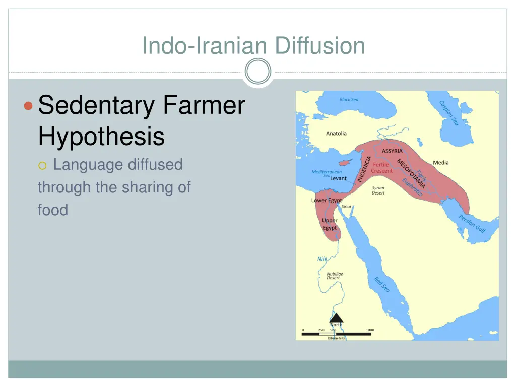 indo iranian diffusion