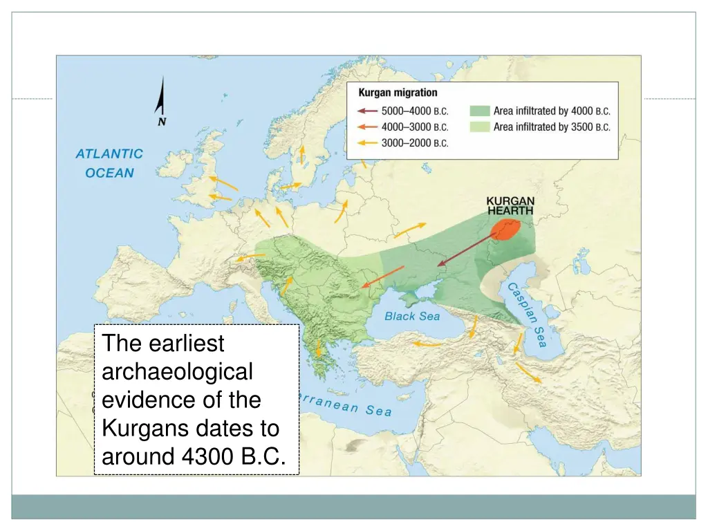 the earliest archaeological evidence