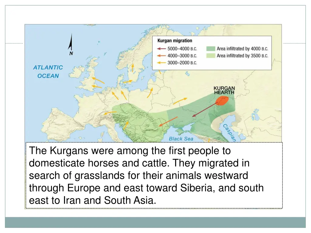 the kurgans were among the first people