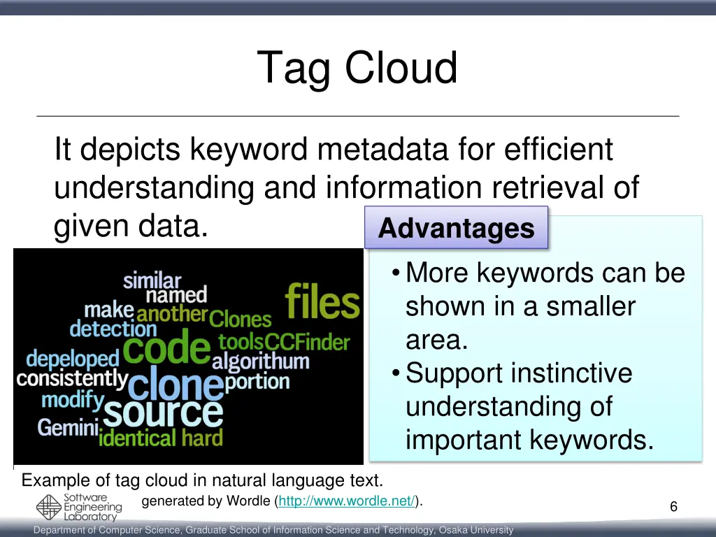tag cloud