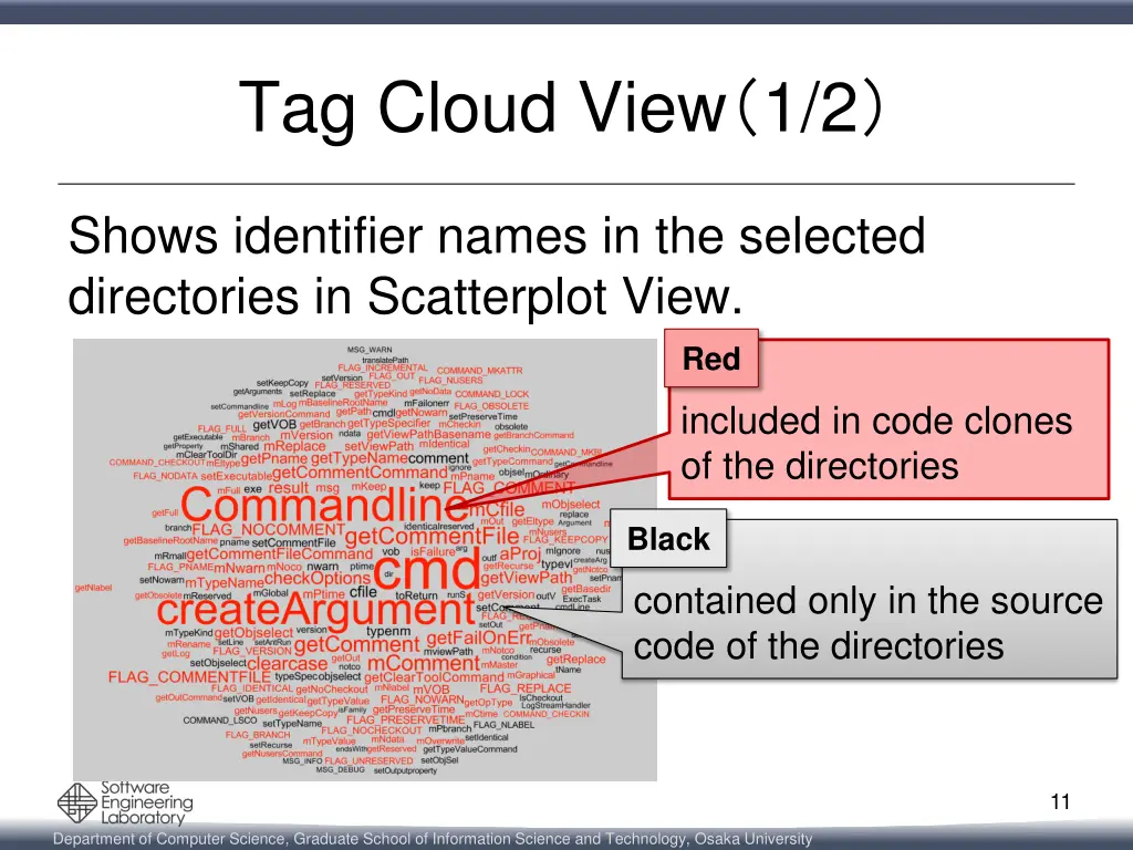 tag cloud view 1 2
