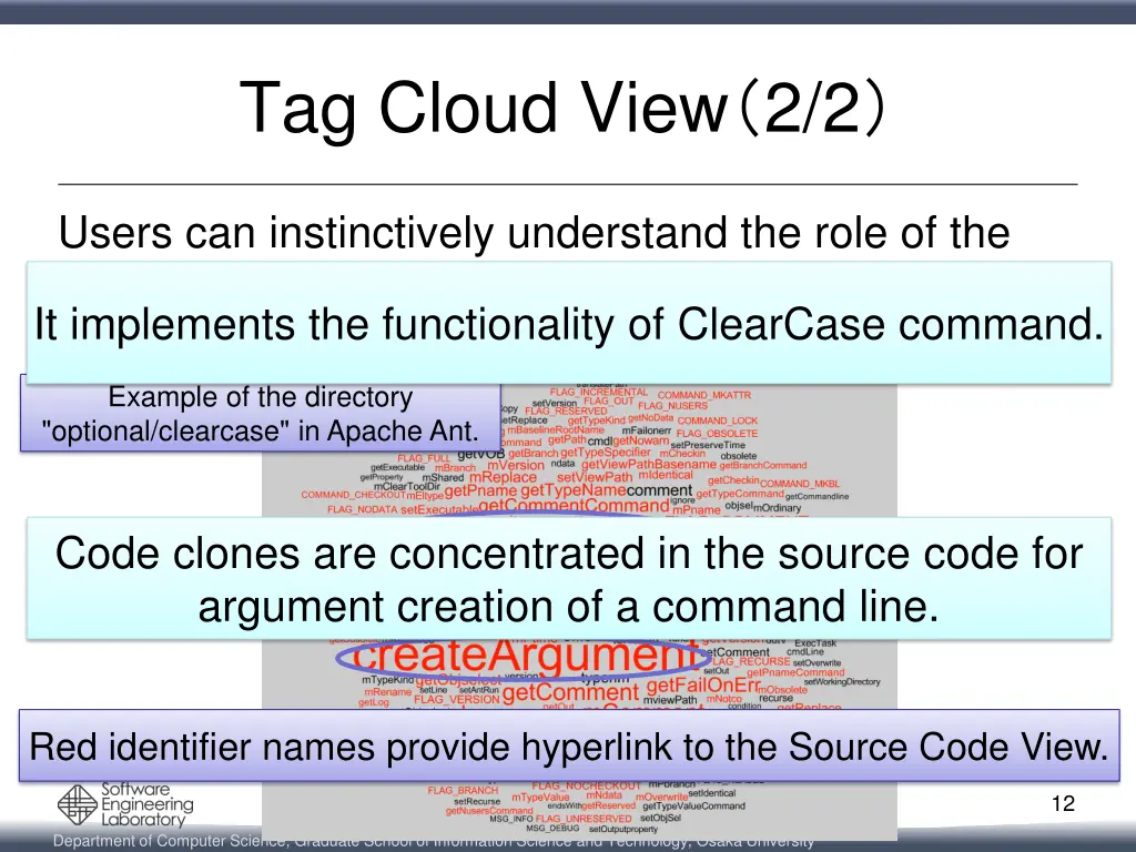 tag cloud view 2 2