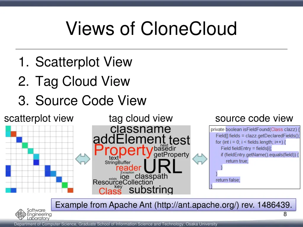 views of clonecloud