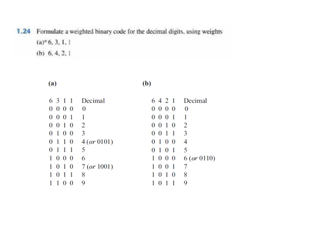 slide12