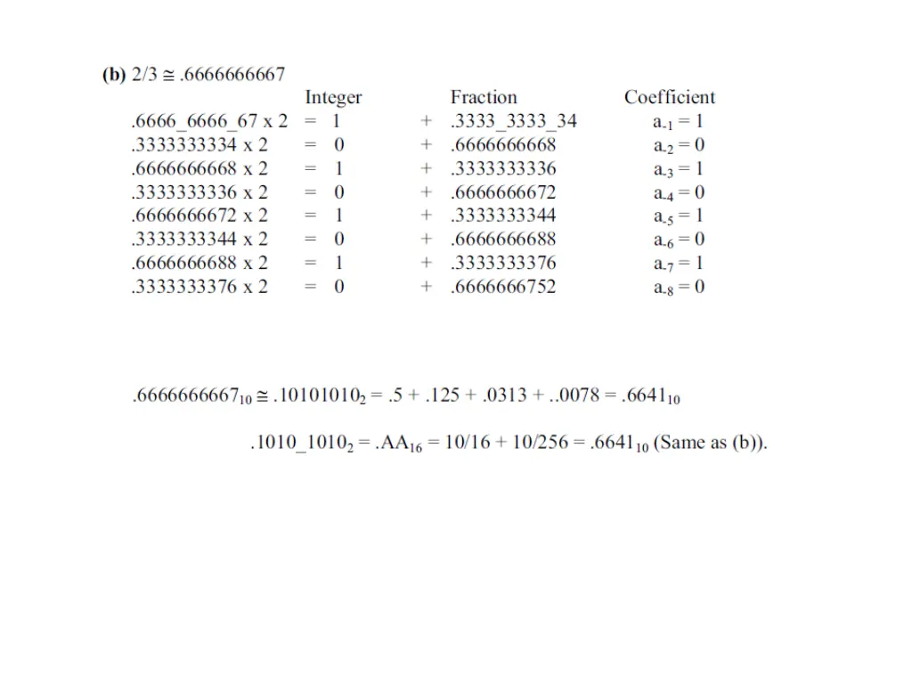 slide6