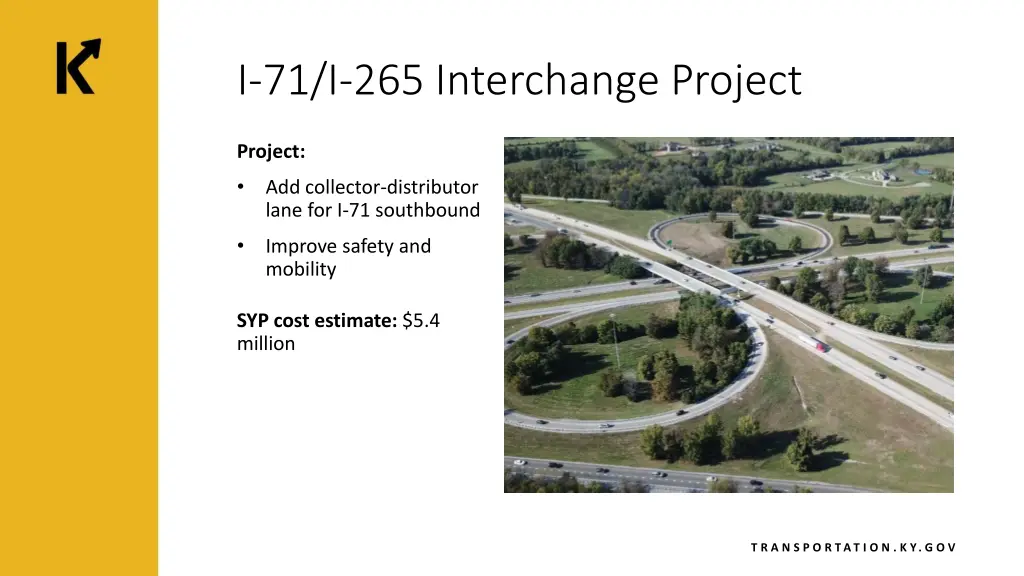 i 71 i 265 interchange project