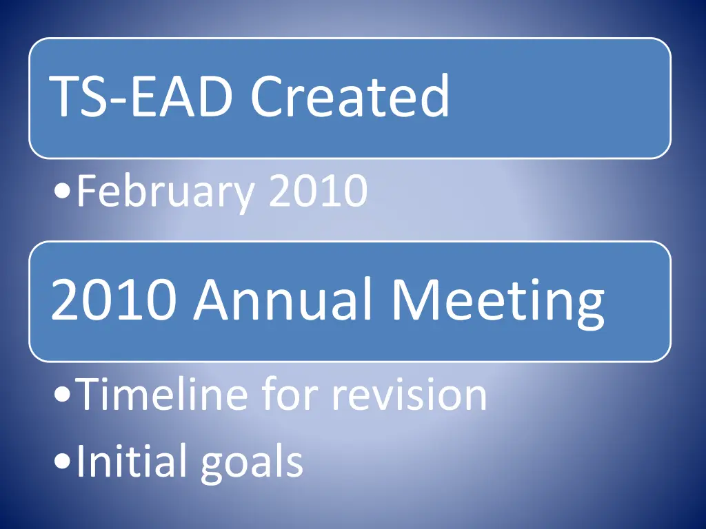 ts ead created