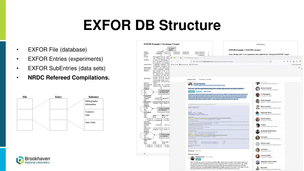 exfor db structure