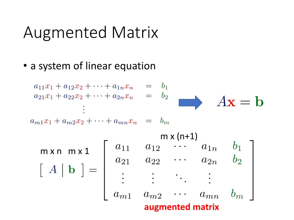 augmented matrix 1