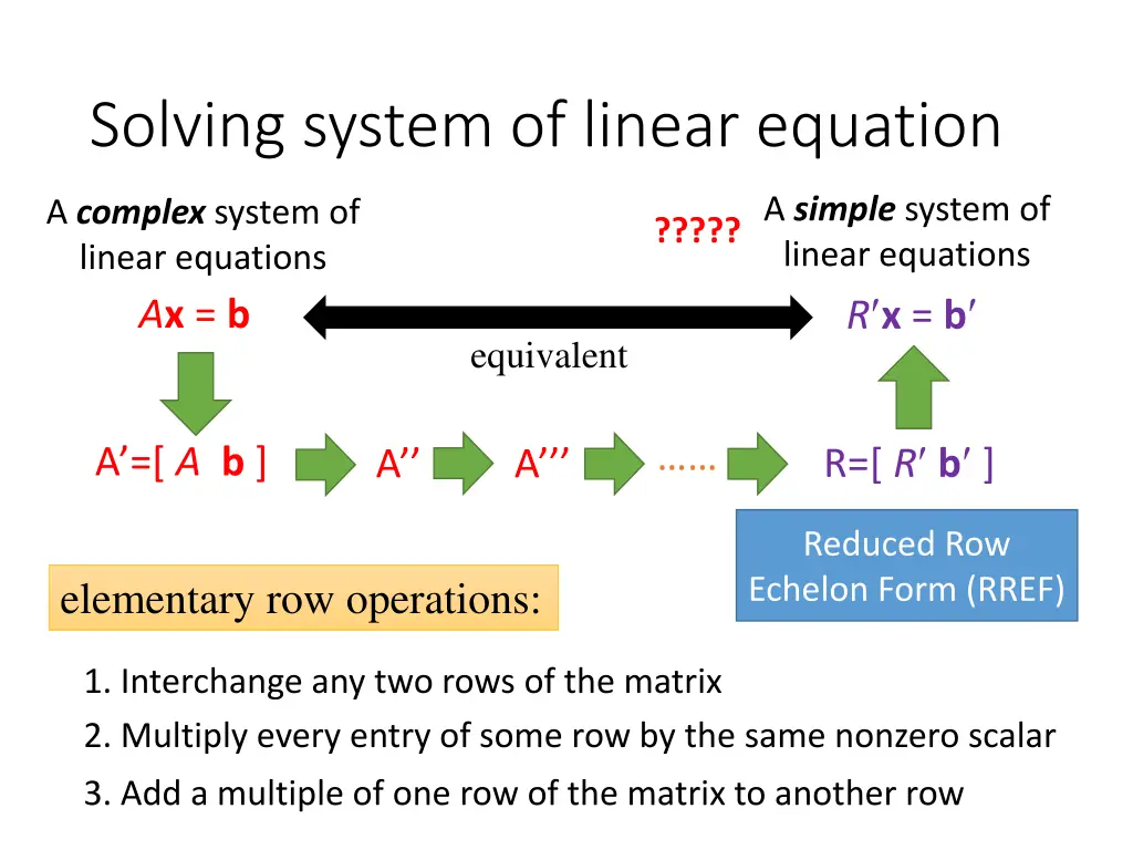 solving system of linear equation 2