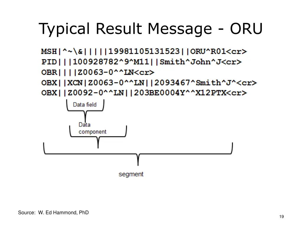 typical result message oru