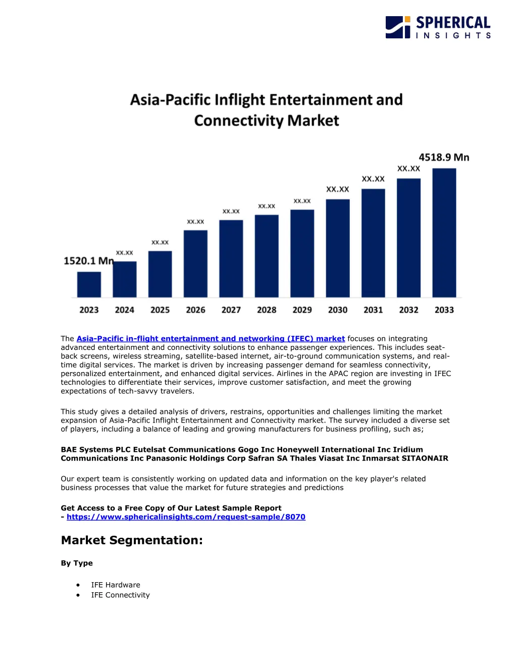 the asia pacific in flight entertainment