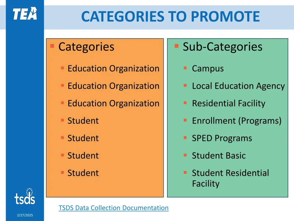 categories to promote