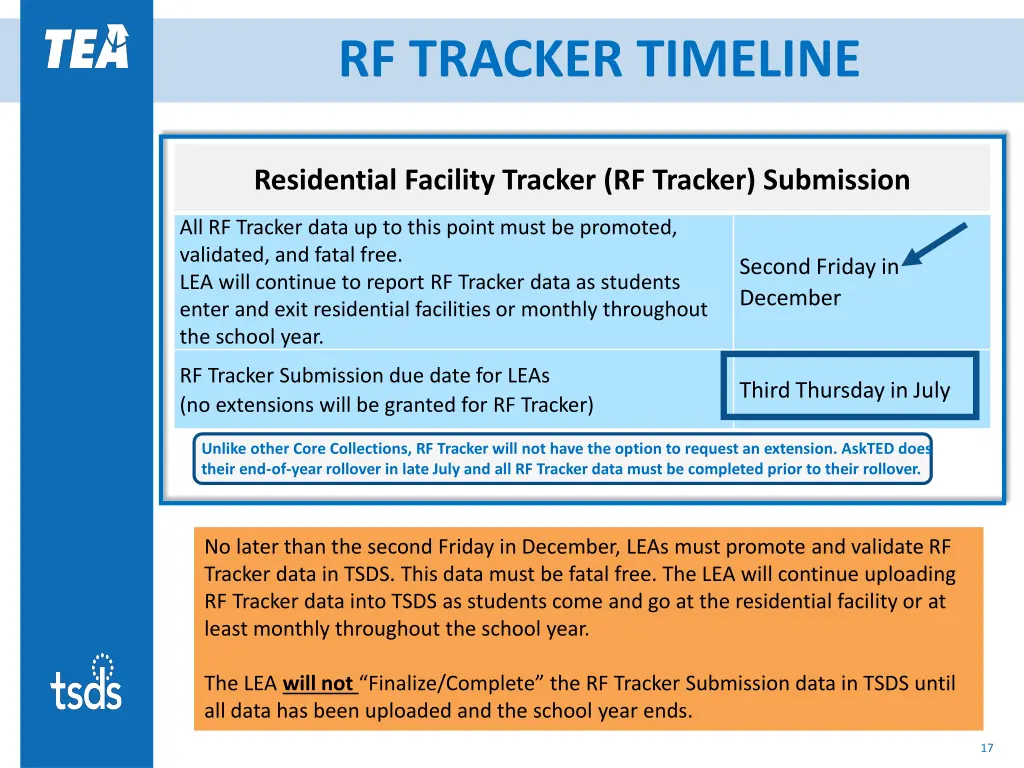 rf tracker timeline