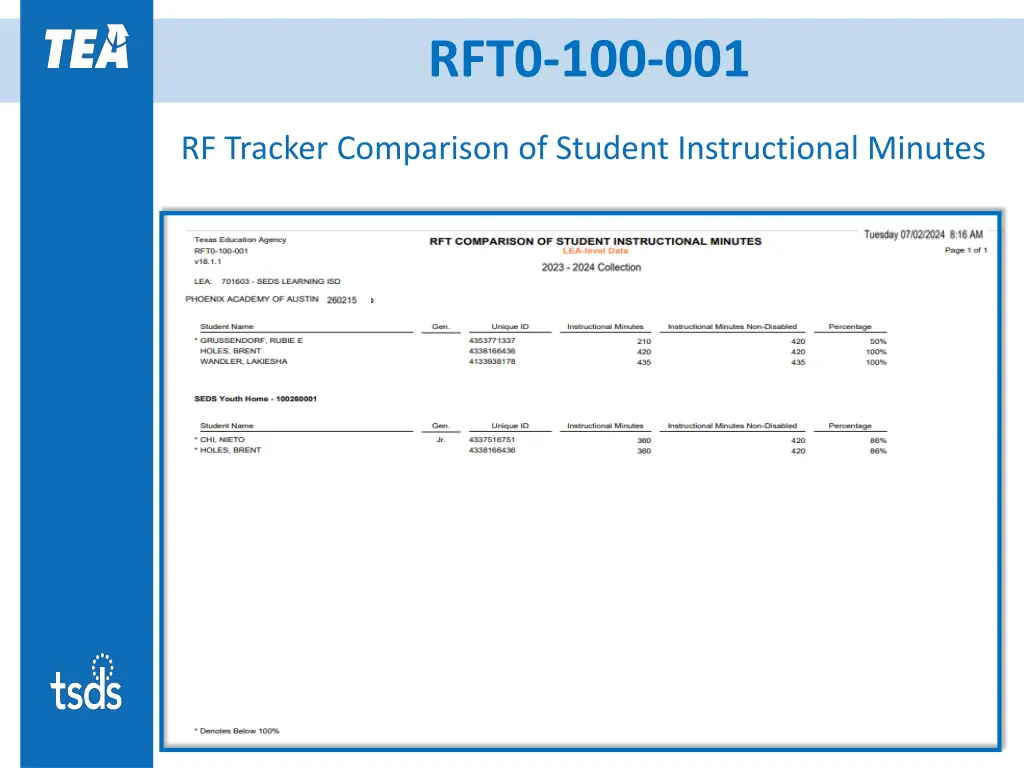 rft0 100 001