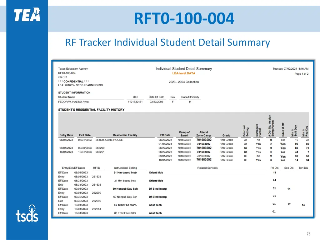 rft0 100 004