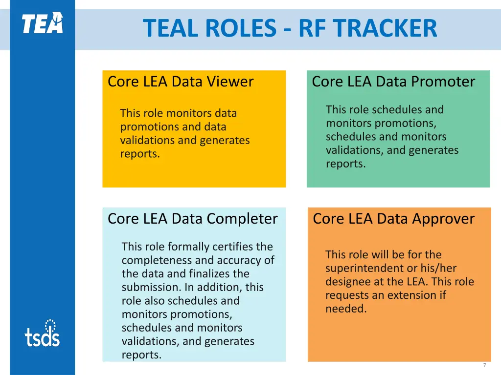 teal roles rf tracker