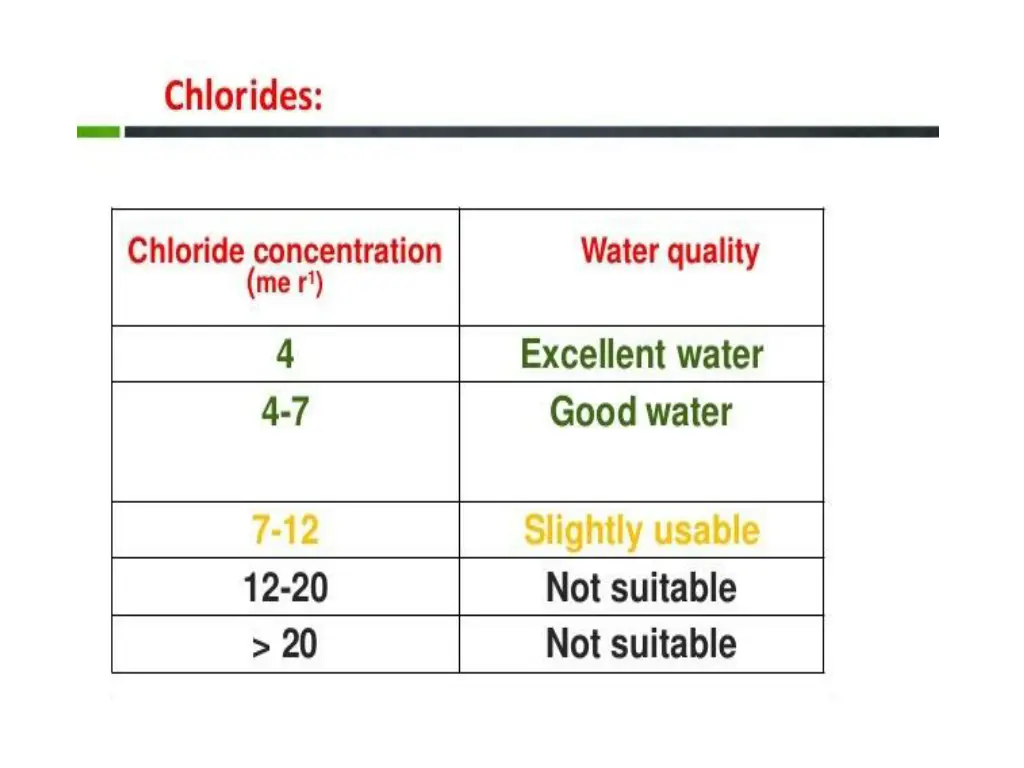 slide11
