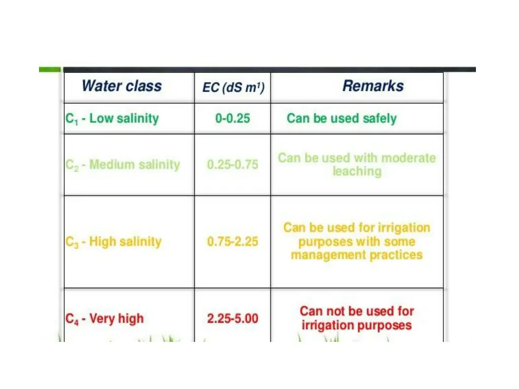 slide5