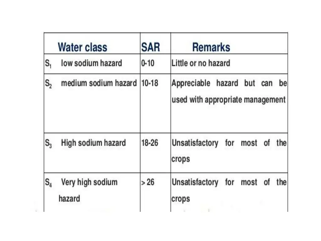 slide8