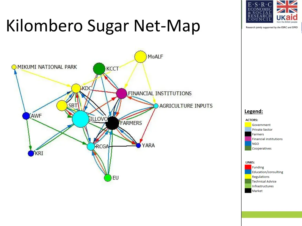 kilombero sugar net map