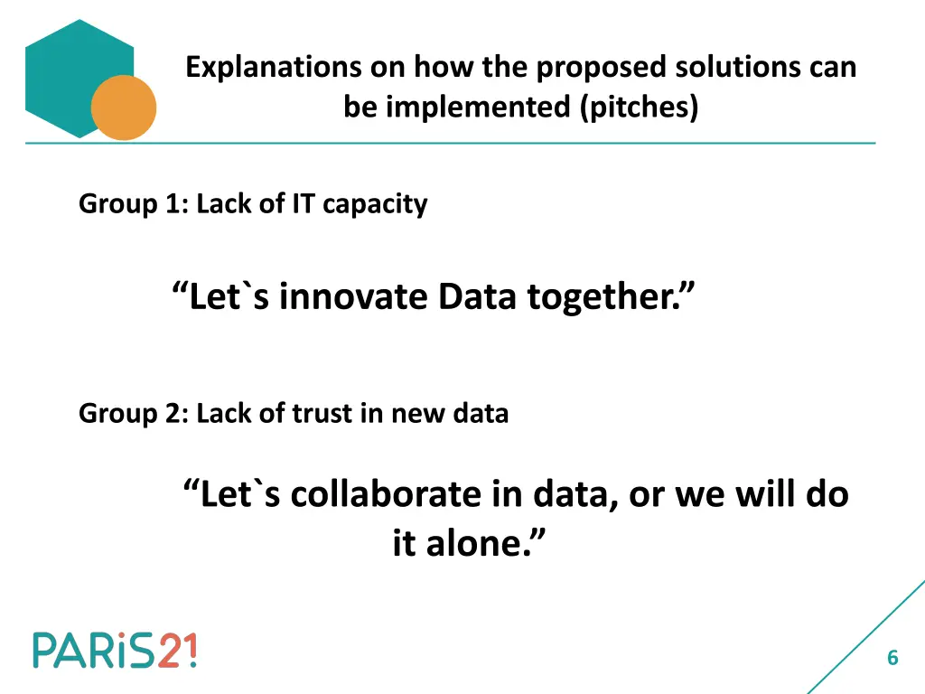 explanations on how the proposed solutions