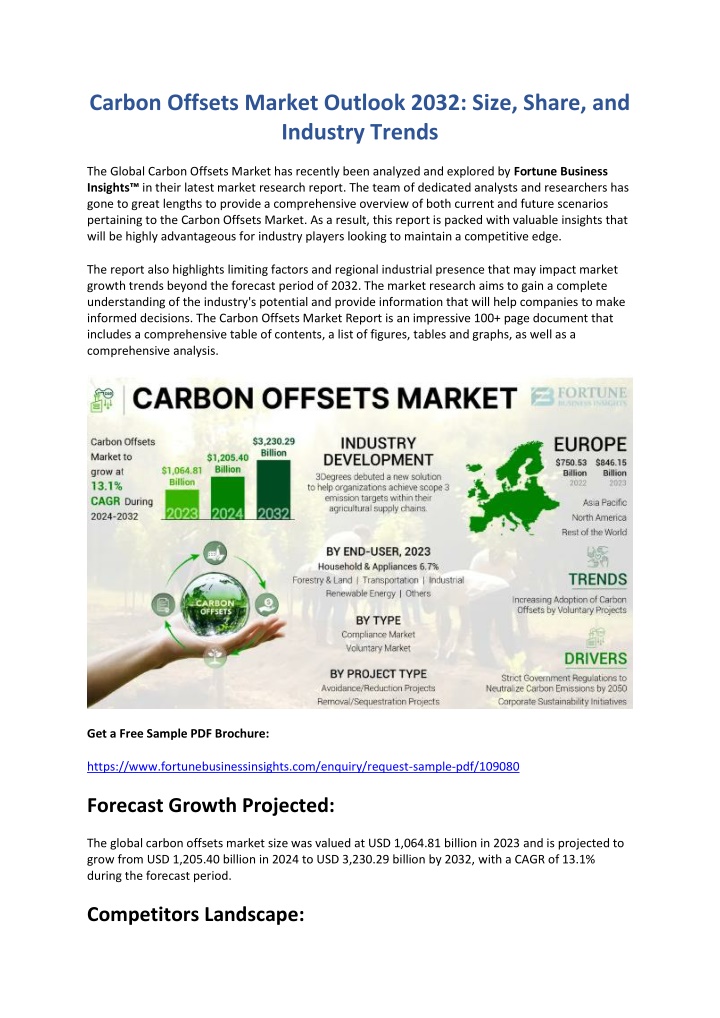 carbon offsets market outlook 2032 size share