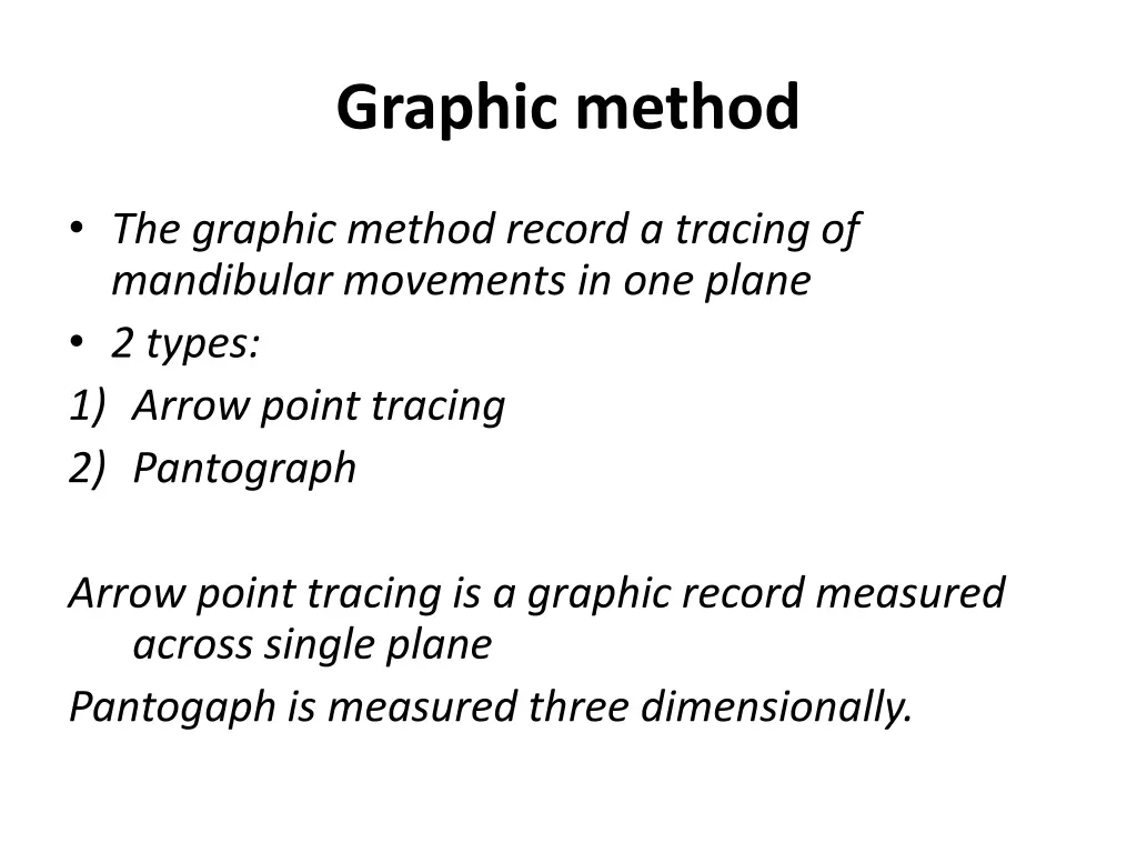 graphic method