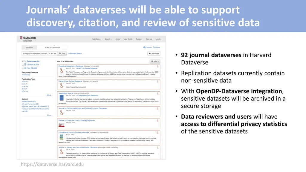 journals dataverses will be able to support
