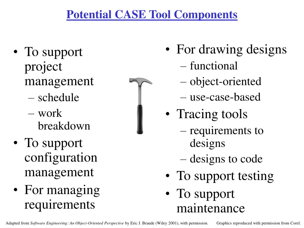 potential case tool components