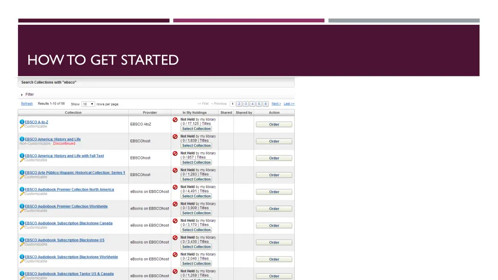 how to get started 2